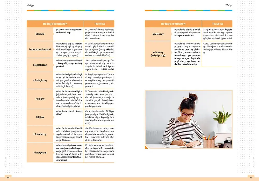 Motywy Świtezianka: Kluczowe Tematy i Ich Znaczenie w Literaturze