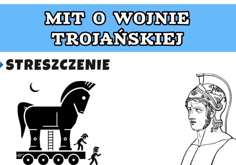 Mit o wojnie trojańskiej streszczenie: Kluczowe wydarzenia i postacie