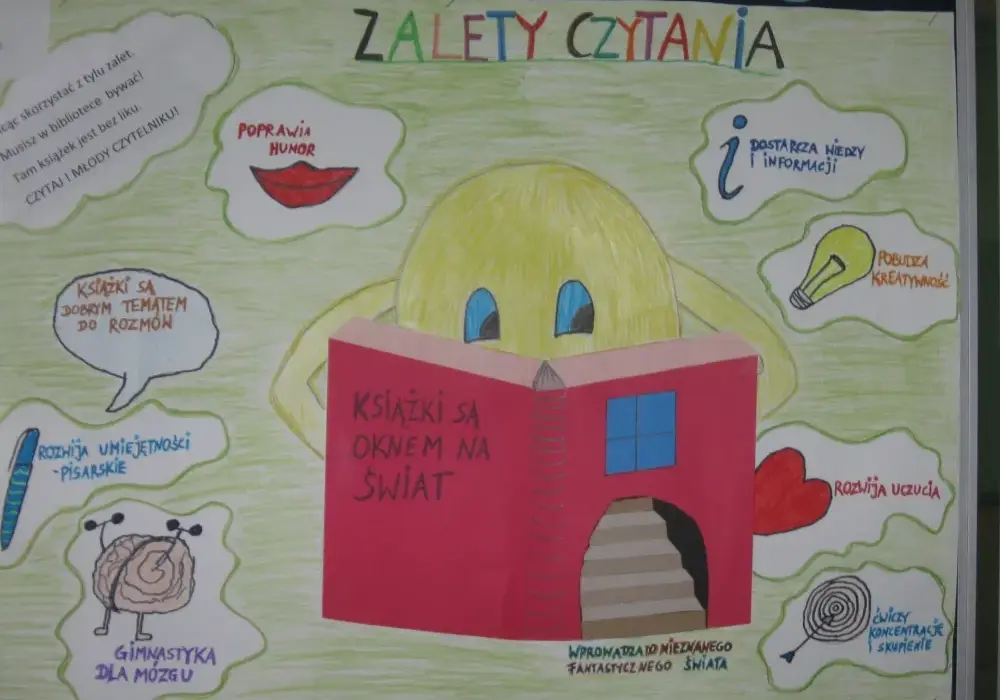 Jak zrobić plakat o książce - proste kroki i najlepsze narzędzia