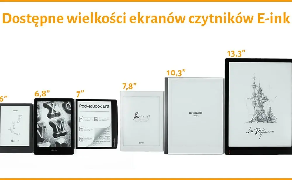  Jaki czytnik ebook wybrać w 2023? Poradnik dla początkujących