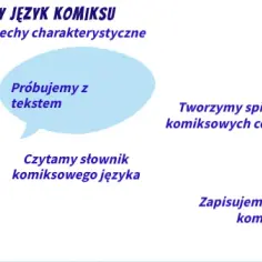 Poznaj najważniejsze cechy komiksu: co wyróżnia tę formę sztuki