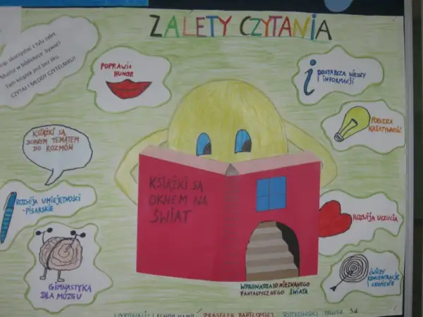 Jak zrobić plakat o książce - proste kroki i najlepsze narzędzia